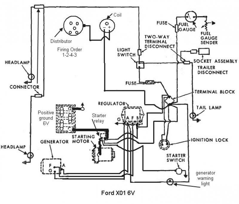 ford 3000 tractor parts diagram